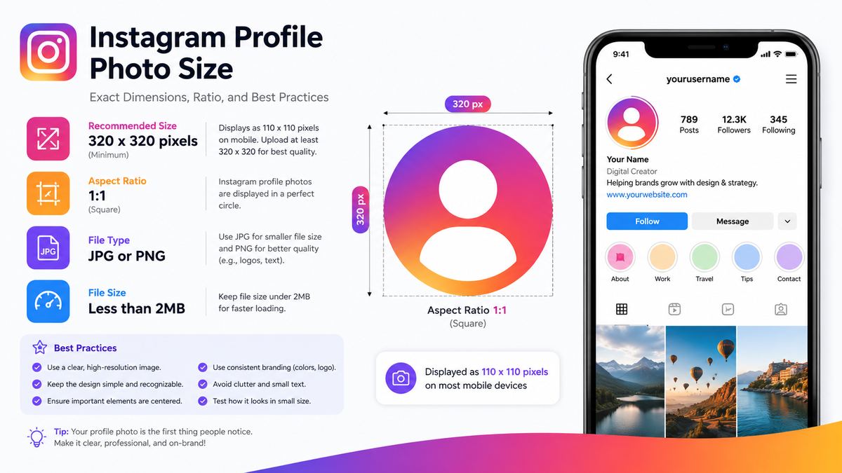 Instagram Profile Photo Size: Exact Dimensions, Ratio, and Best Practices
