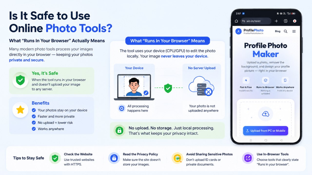 Is It Safe to Use Online Photo Tools? What "Runs In Your Browser" Actually Means
